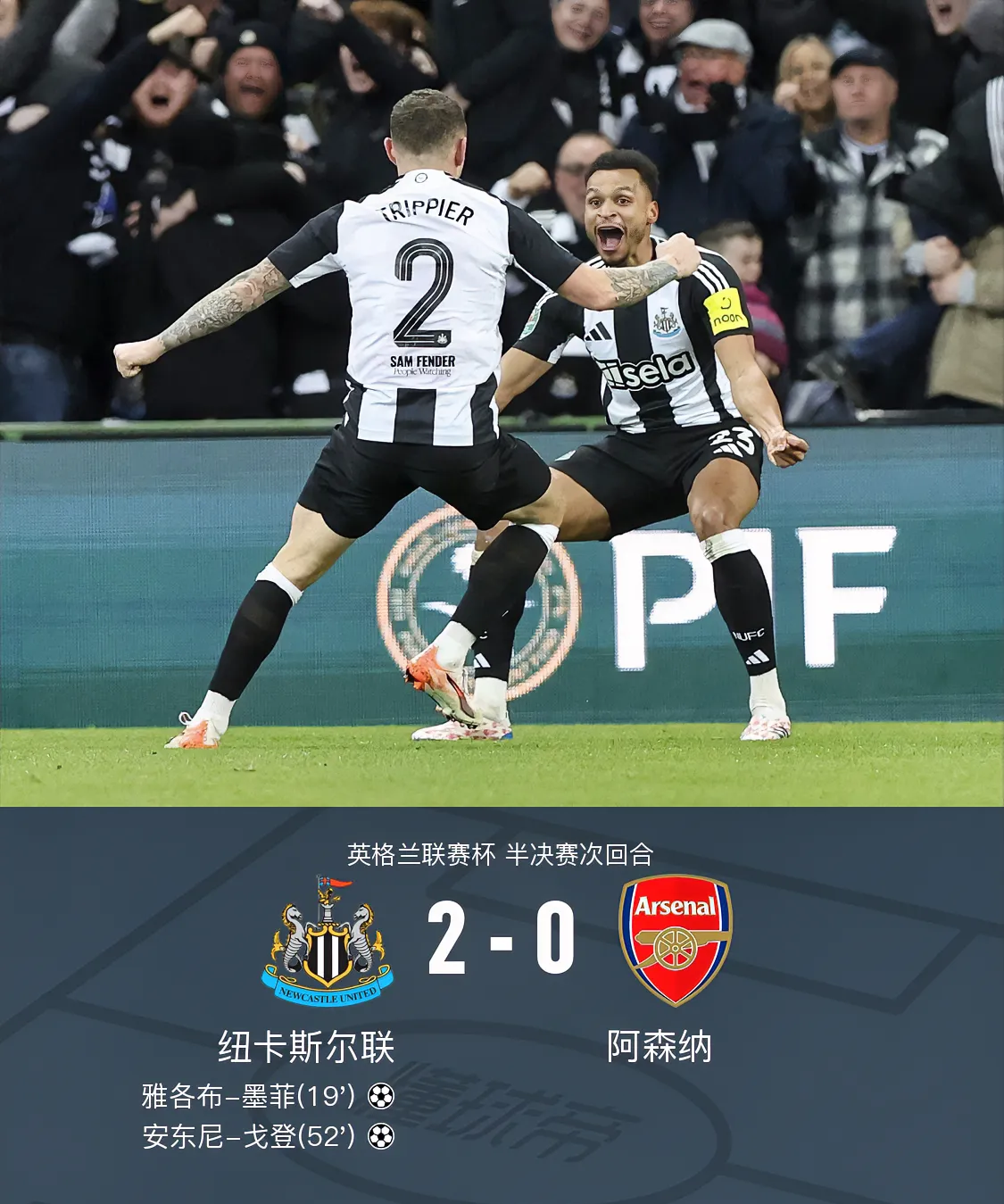 九游内购游戏合集关于阿森纳后卫神勇救险，助球队成功保级，留言问题品牌.的信息