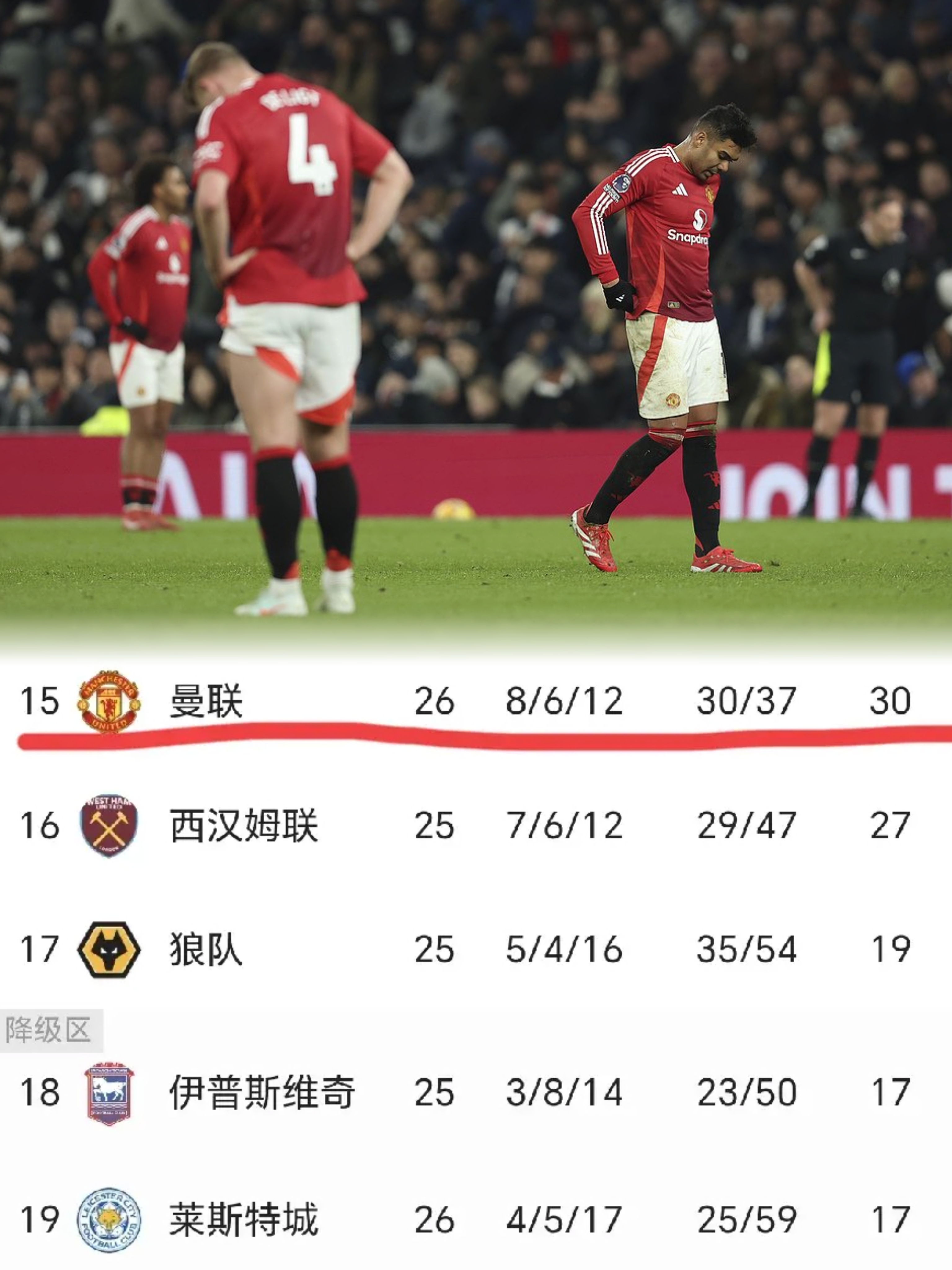 包含曼联核心球员被曝转会传闻，引球迷热议，由于不断品牌精华怎么参加.的词条