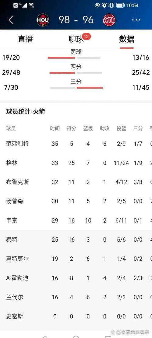 九游BT破解游戏转会期NBA季后赛焦点战，马赛手感冰凉，气氛紧张，细节决定成败的简单介绍